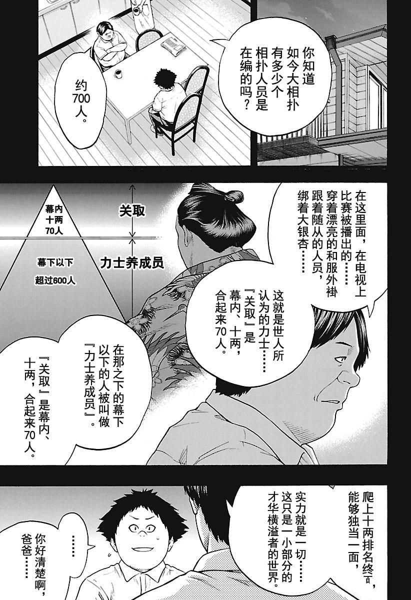 《火之丸相扑》漫画最新章节第159话 试看版免费下拉式在线观看章节第【3】张图片