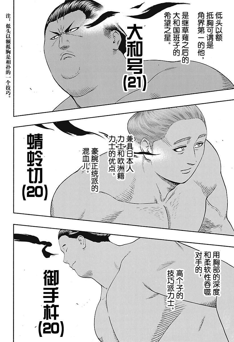 《火之丸相扑》漫画最新章节第166话 试看版免费下拉式在线观看章节第【6】张图片