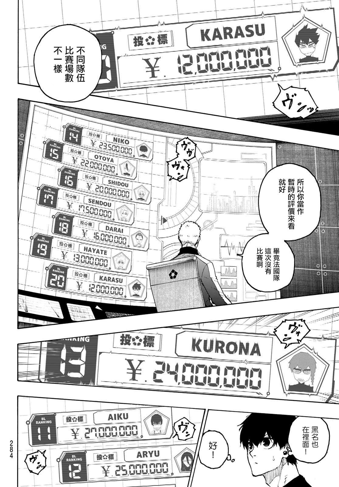 《BLUE LOCK》漫画最新章节第204话免费下拉式在线观看章节第【10】张图片