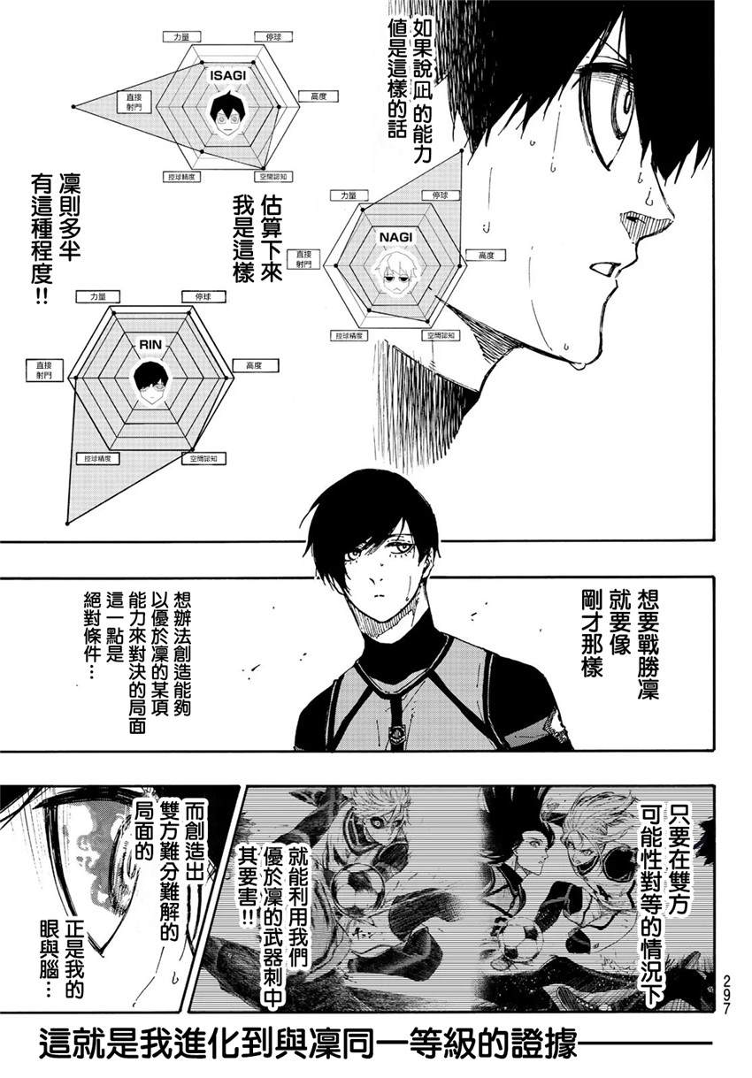 《BLUE LOCK》漫画最新章节第77话 动真格免费下拉式在线观看章节第【5】张图片