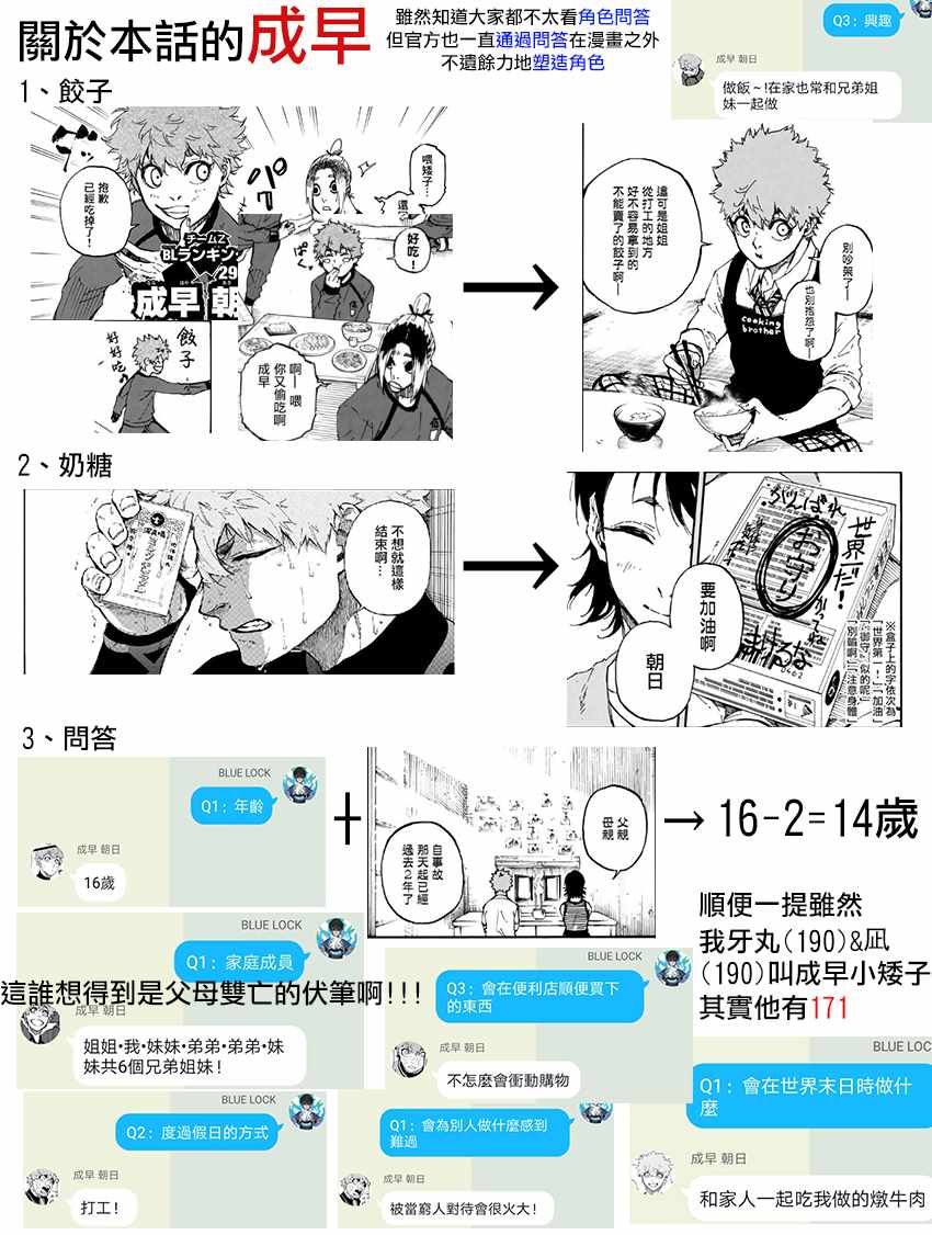 《BLUE LOCK》漫画最新章节第55话免费下拉式在线观看章节第【21】张图片