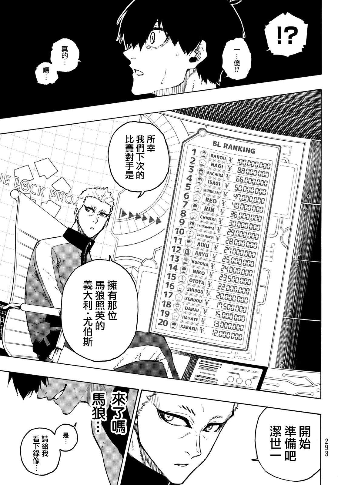 《BLUE LOCK》漫画最新章节第204话免费下拉式在线观看章节第【19】张图片