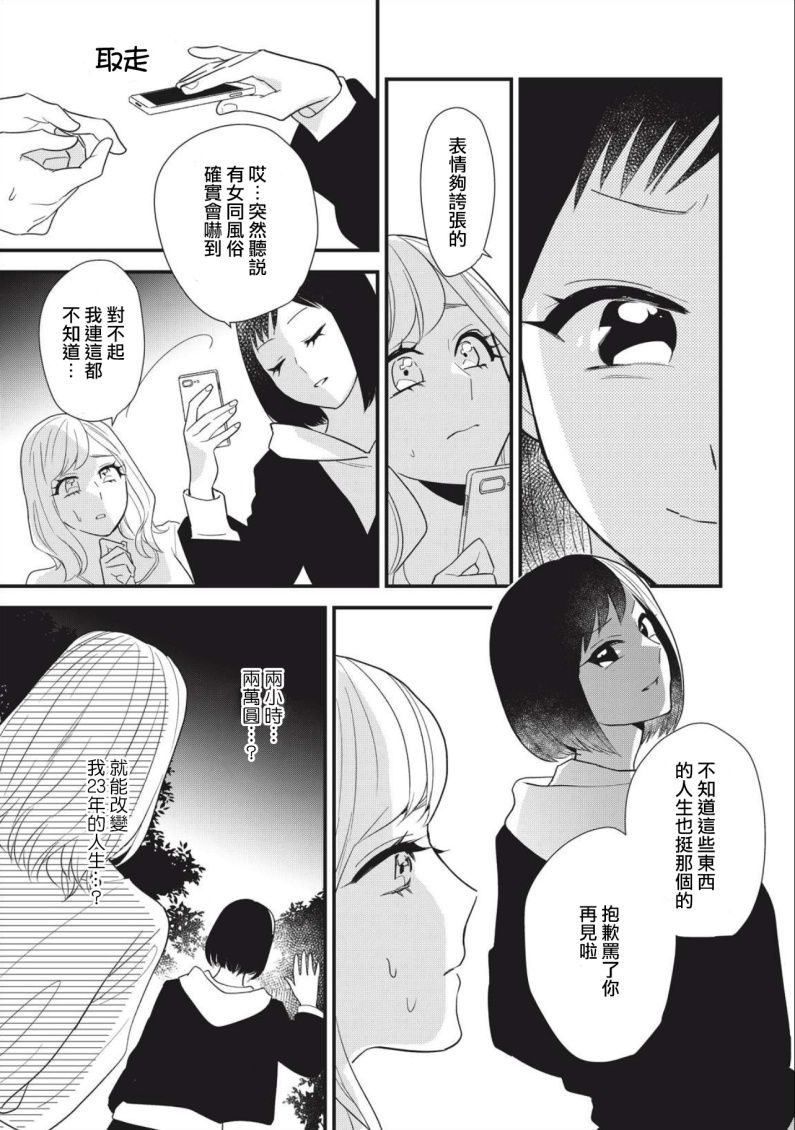 《欢迎光临 你也有权被疼爱》漫画最新章节第1话免费下拉式在线观看章节第【20】张图片