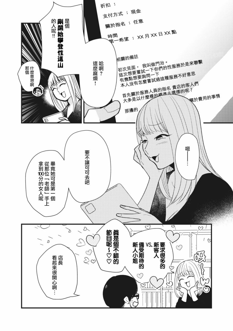 《欢迎光临 你也有权被疼爱》漫画最新章节第4话免费下拉式在线观看章节第【30】张图片