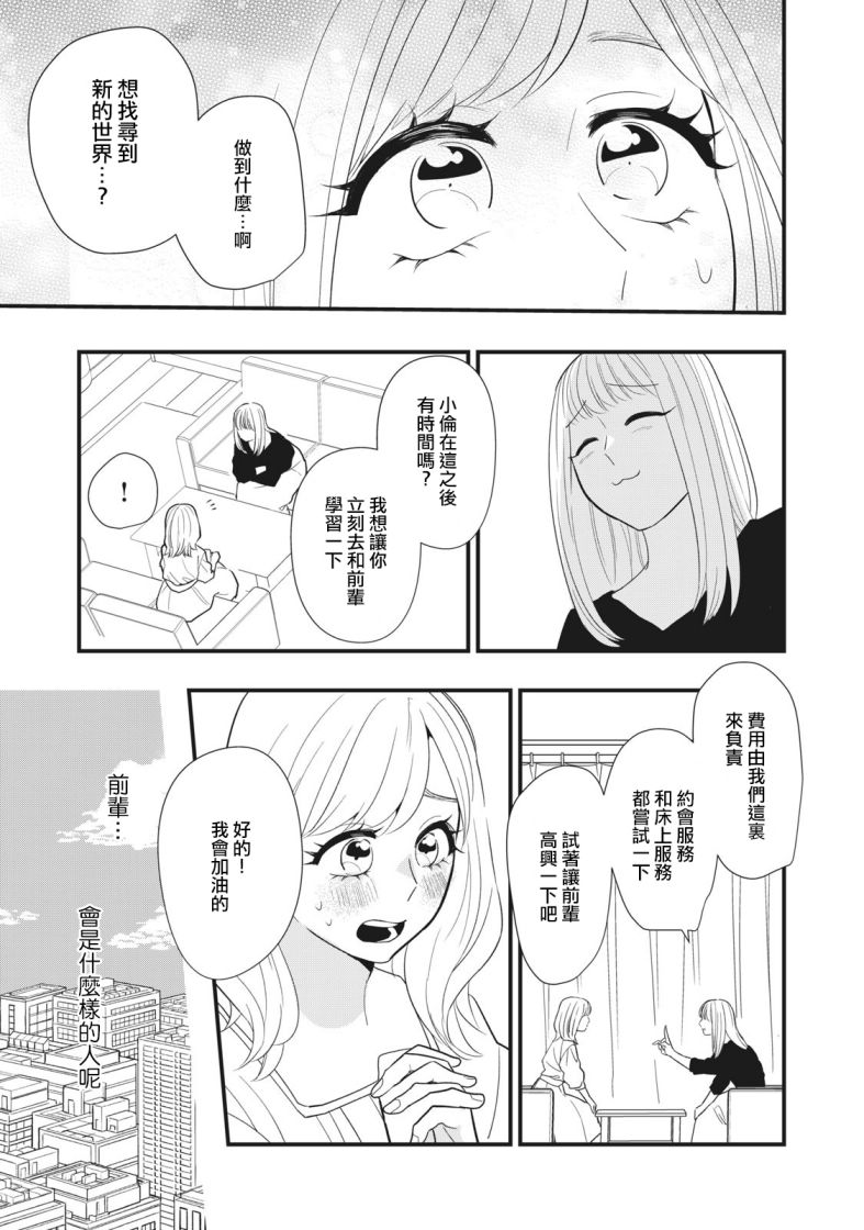 《欢迎光临 你也有权被疼爱》漫画最新章节第2话免费下拉式在线观看章节第【5】张图片