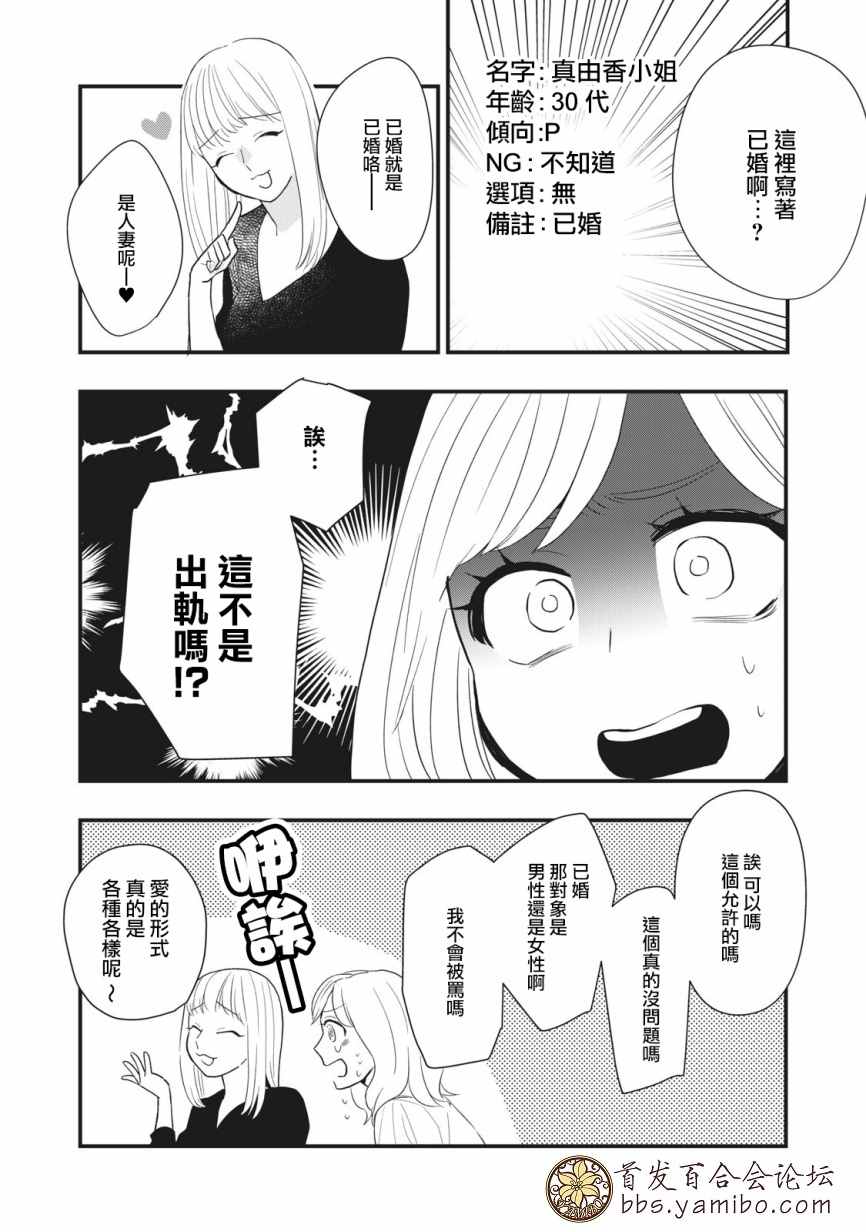 《欢迎光临 你也有权被疼爱》漫画最新章节第7话免费下拉式在线观看章节第【26】张图片