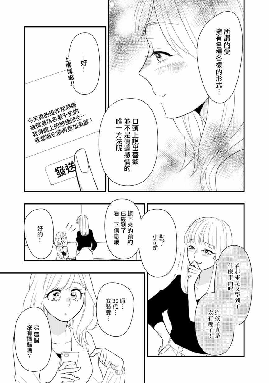 《欢迎光临 你也有权被疼爱》漫画最新章节第7话免费下拉式在线观看章节第【25】张图片