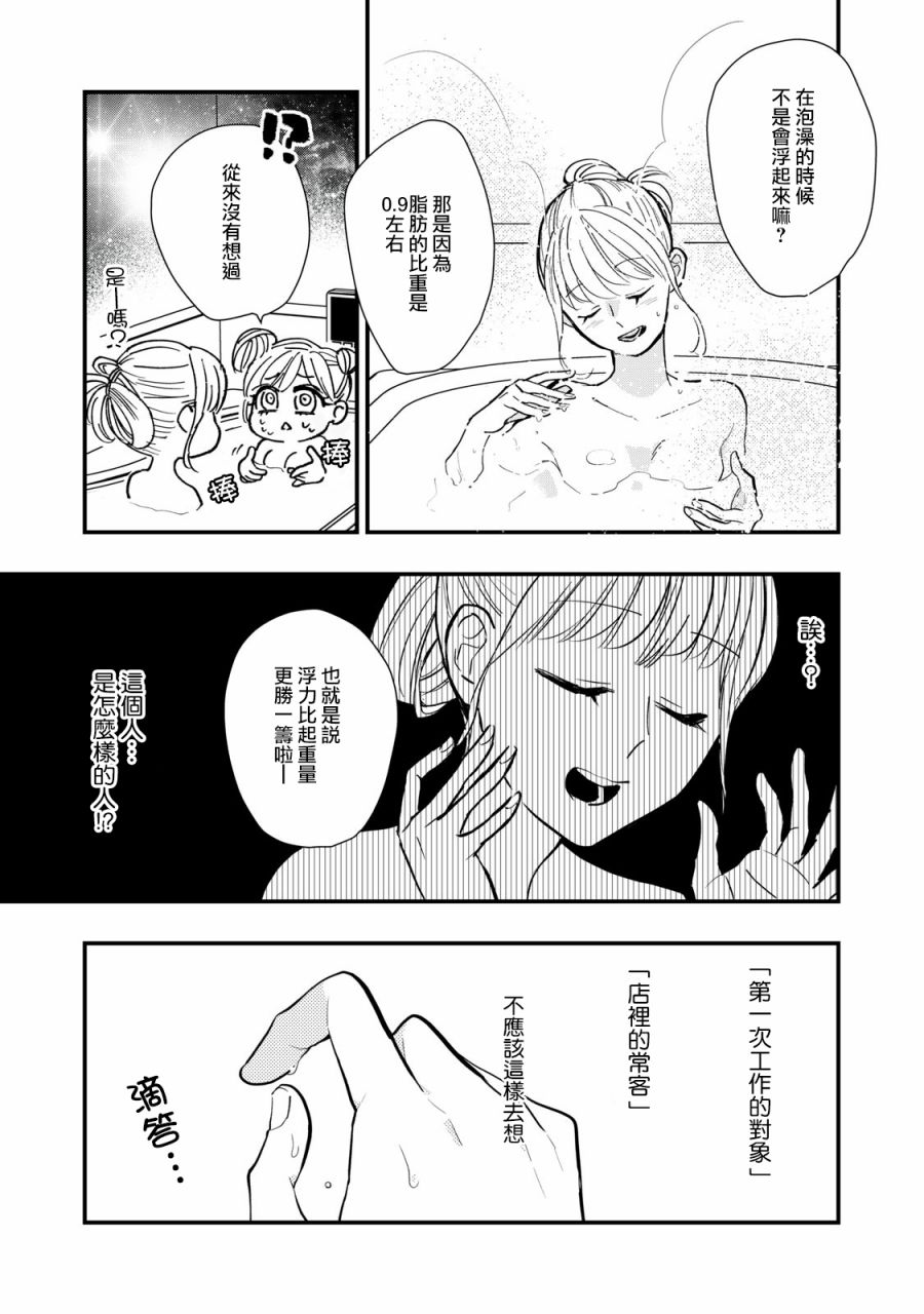 《欢迎光临 你也有权被疼爱》漫画最新章节第4话免费下拉式在线观看章节第【7】张图片