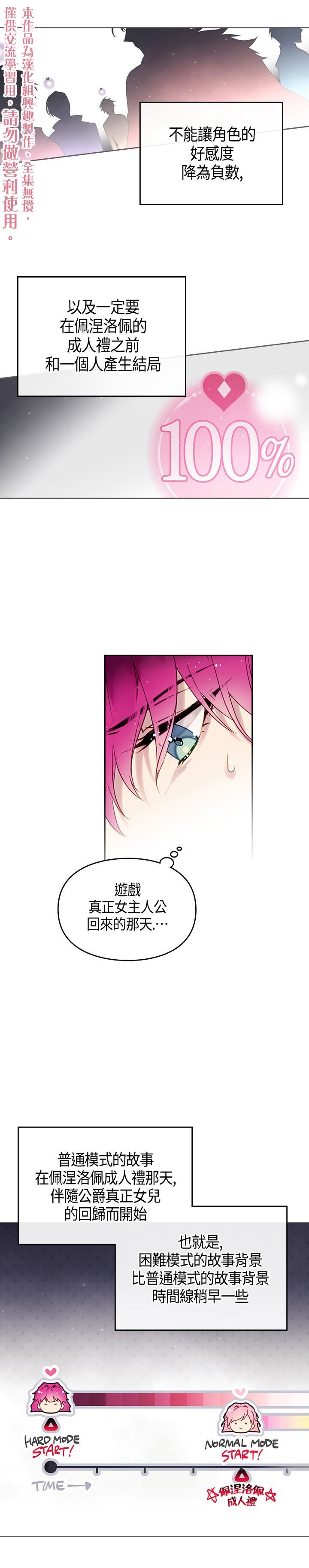 《恶役只有死亡结局》漫画最新章节第5话免费下拉式在线观看章节第【15】张图片