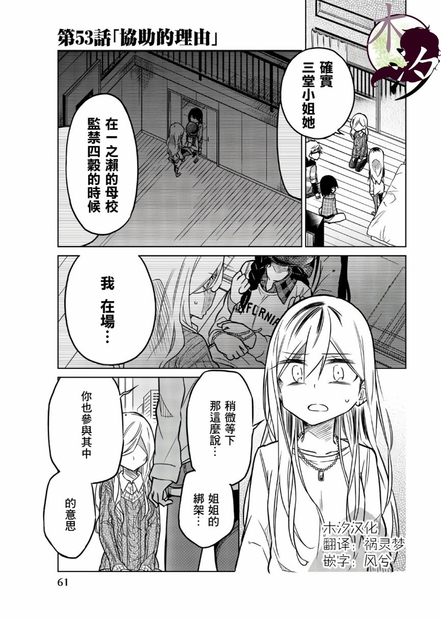 《异常者的爱》漫画最新章节第53话 协助的理由免费下拉式在线观看章节第【1】张图片