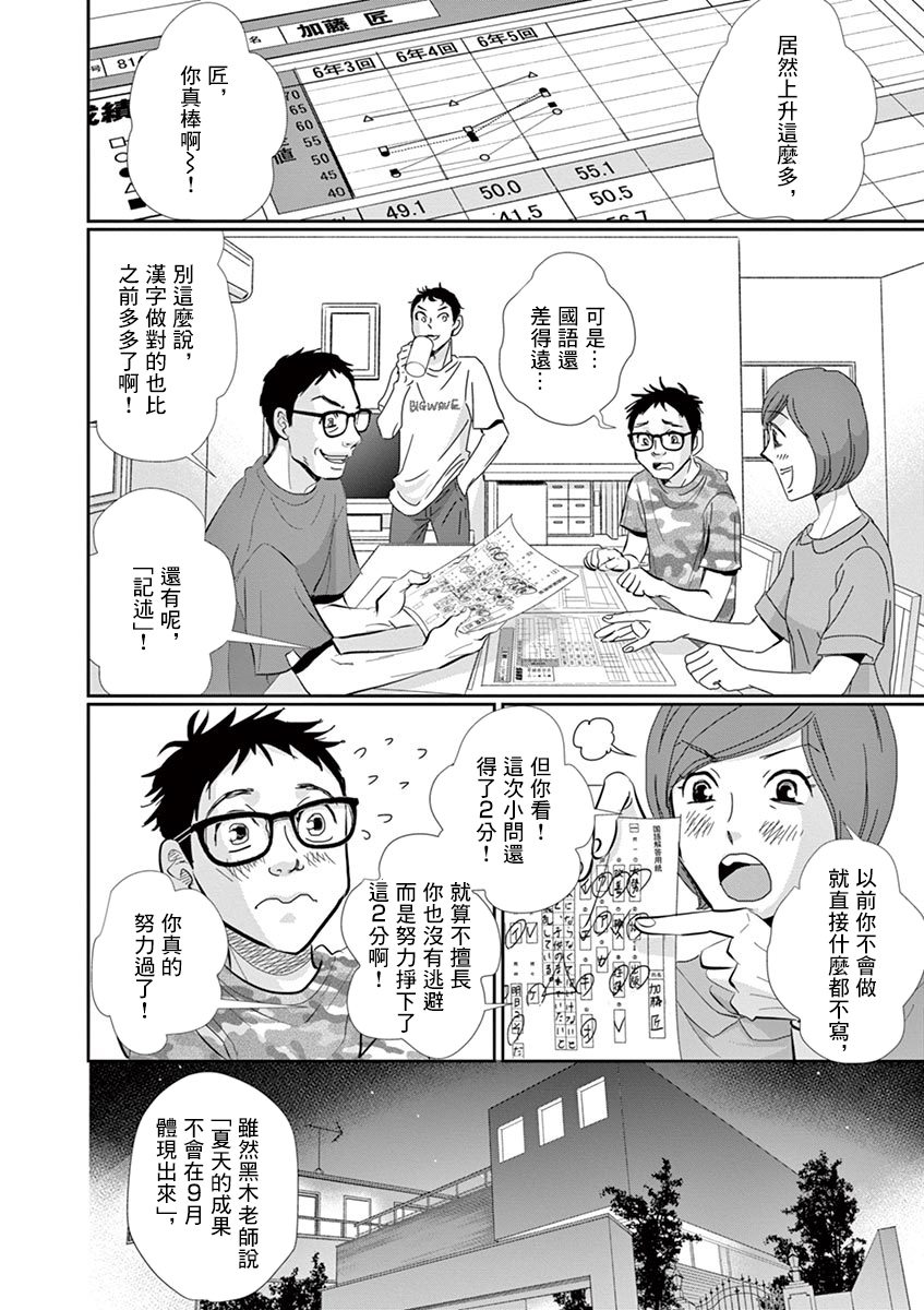 《二月的胜者》漫画最新章节第51话免费下拉式在线观看章节第【2】张图片