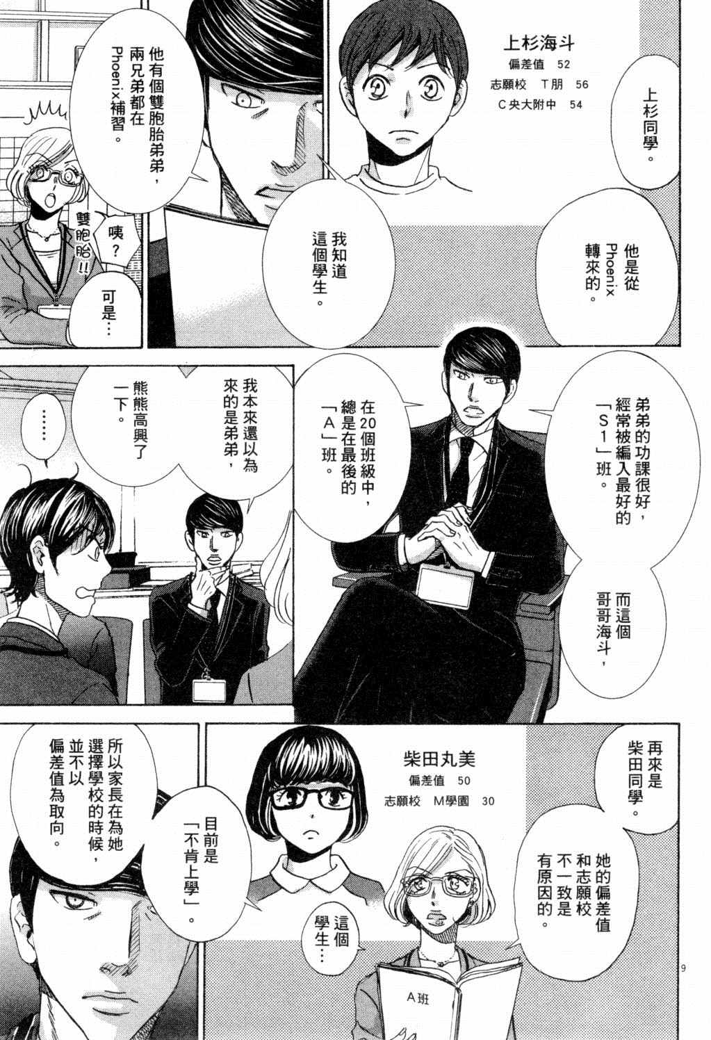 《二月的胜者》漫画最新章节第2卷免费下拉式在线观看章节第【36】张图片