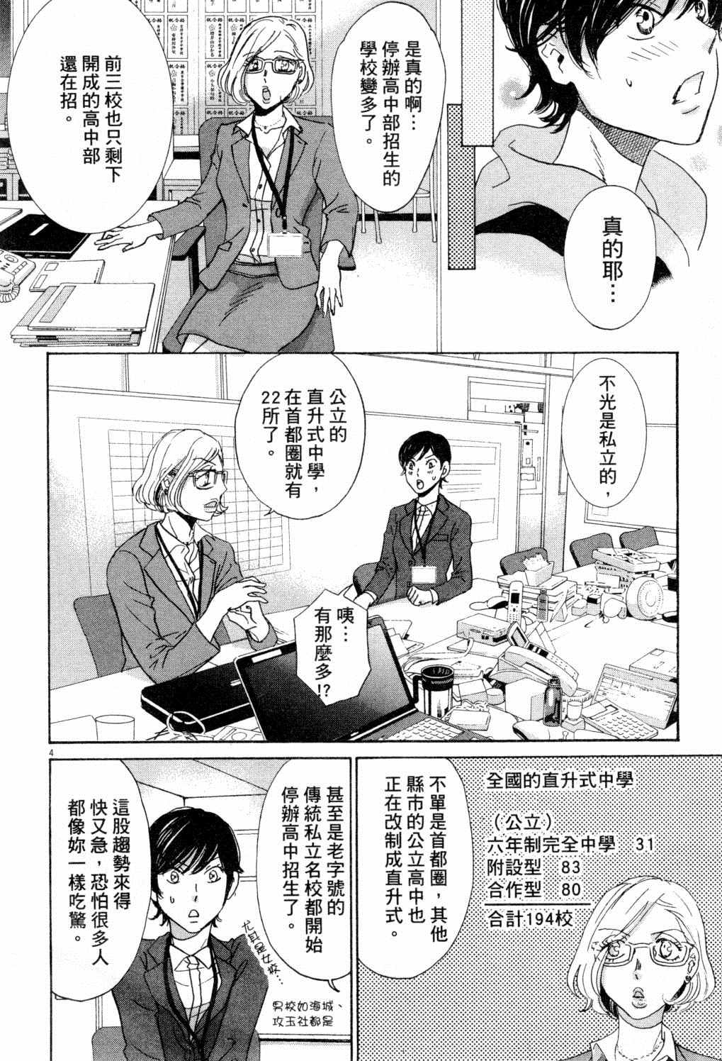 《二月的胜者》漫画最新章节第1卷免费下拉式在线观看章节第【139】张图片