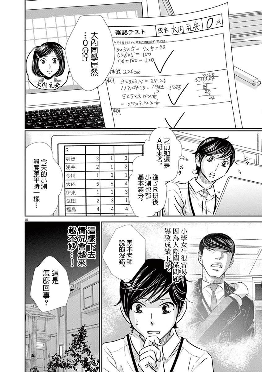 《二月的胜者》漫画最新章节第58话免费下拉式在线观看章节第【10】张图片