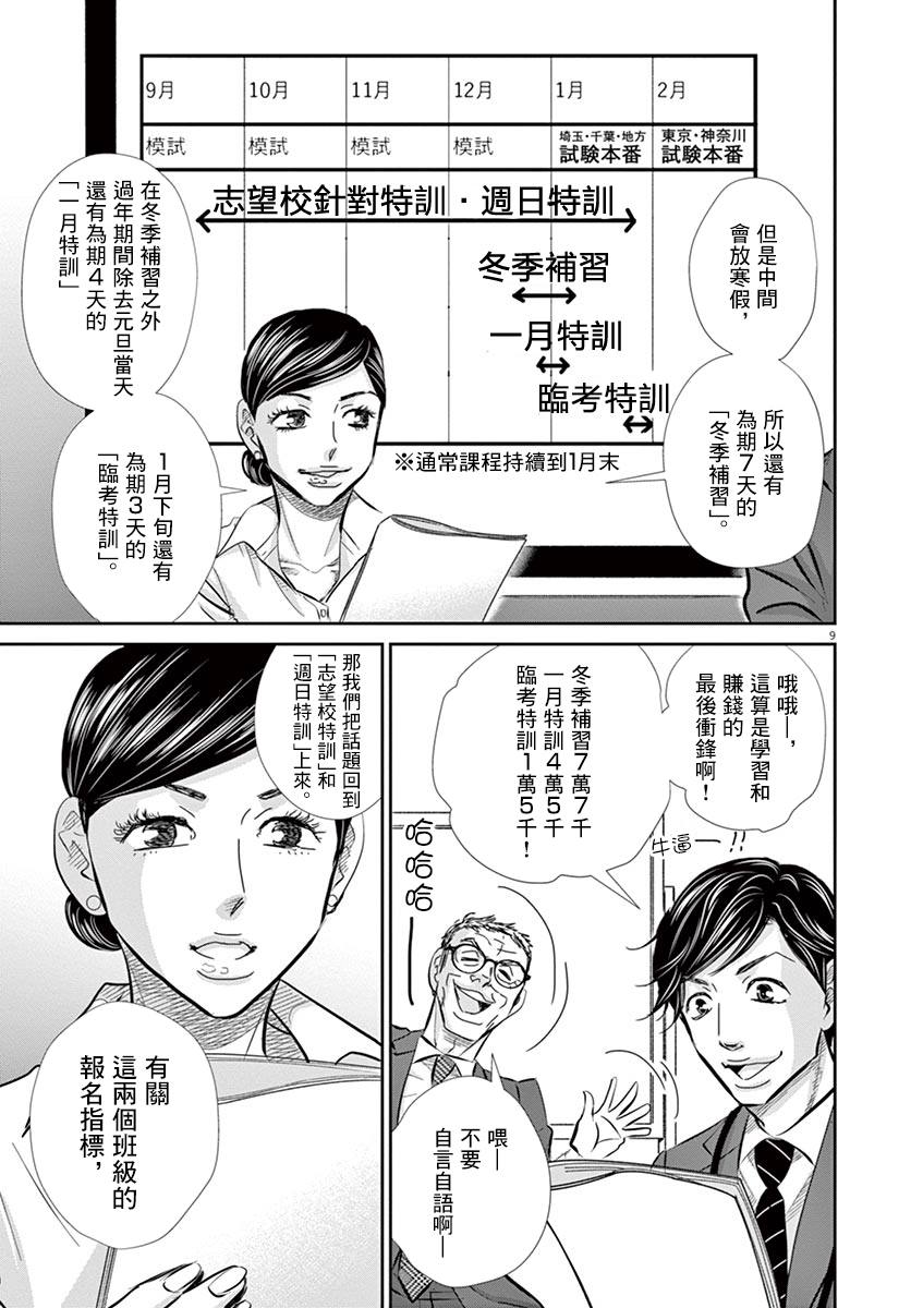 《二月的胜者》漫画最新章节第53话免费下拉式在线观看章节第【9】张图片