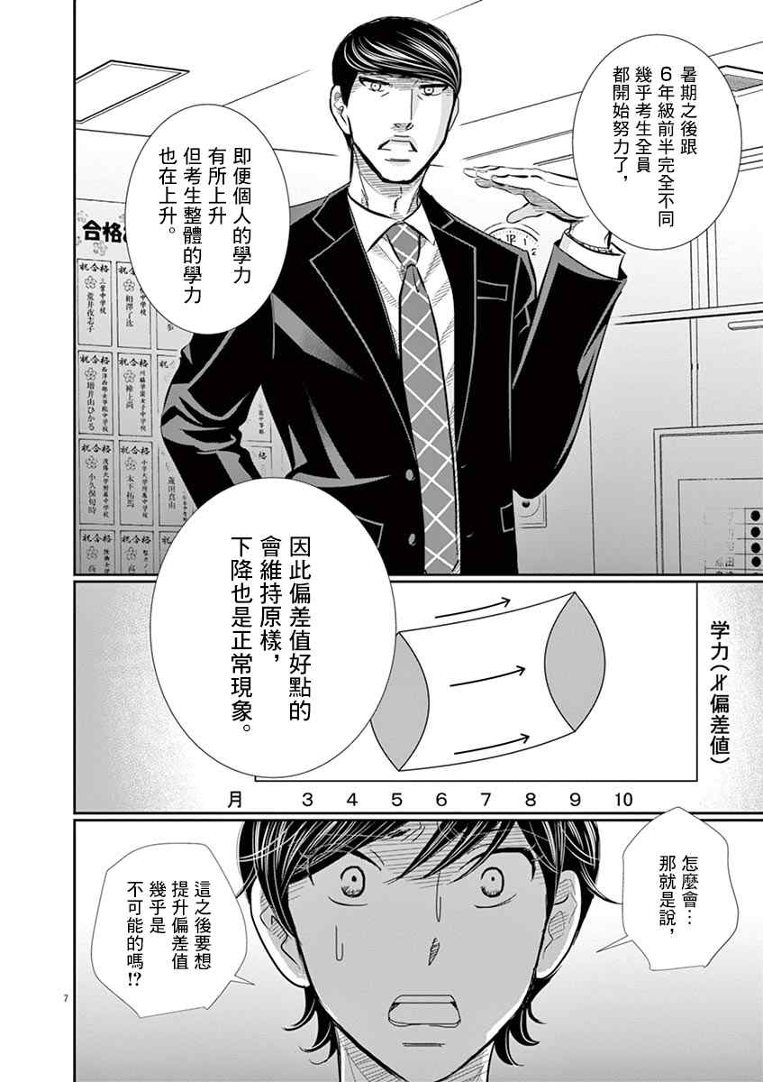 《二月的胜者》漫画最新章节第50话免费下拉式在线观看章节第【6】张图片