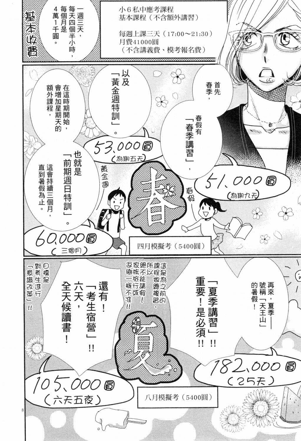 《二月的胜者》漫画最新章节第2卷免费下拉式在线观看章节第【109】张图片