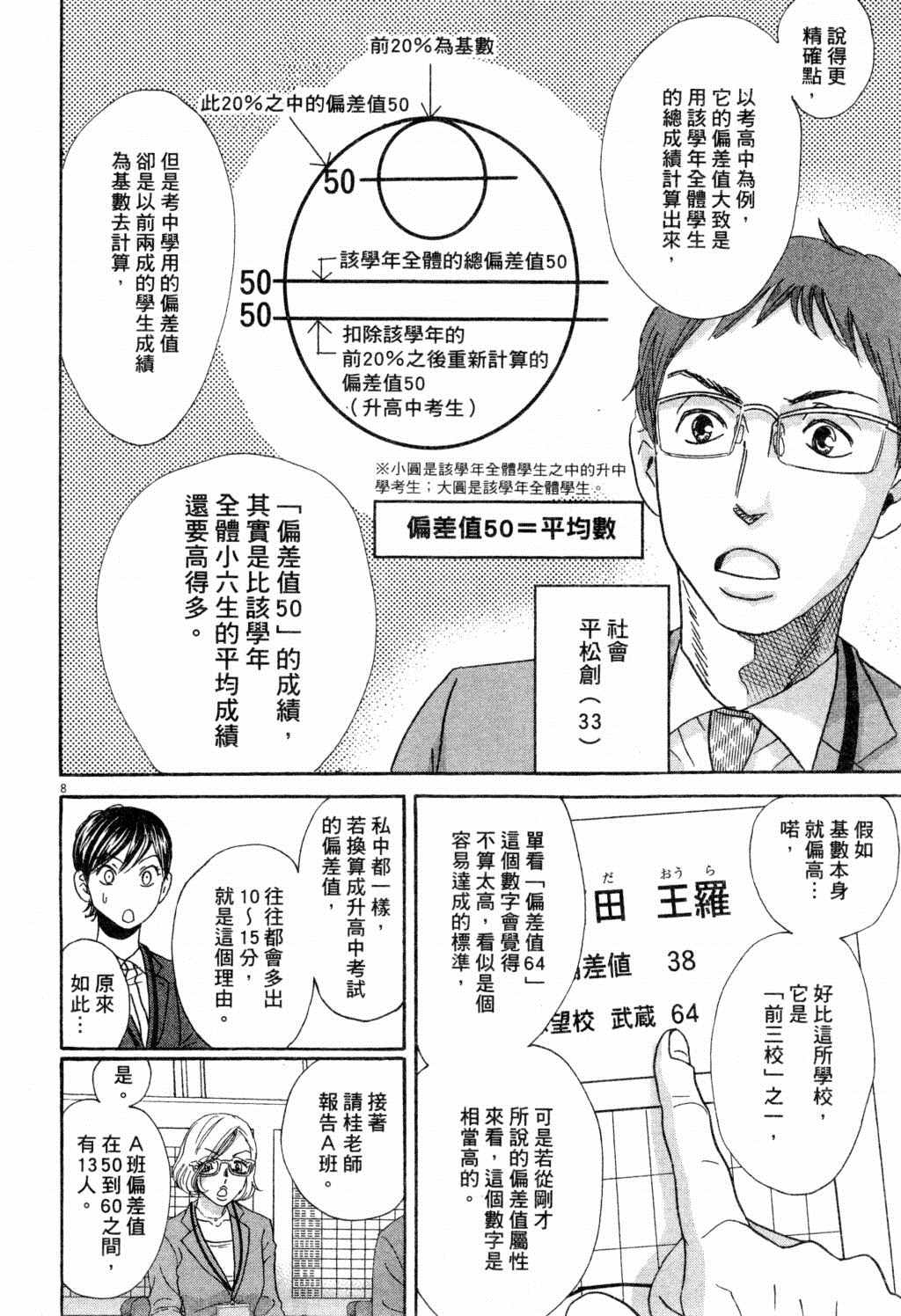 《二月的胜者》漫画最新章节第2卷免费下拉式在线观看章节第【35】张图片