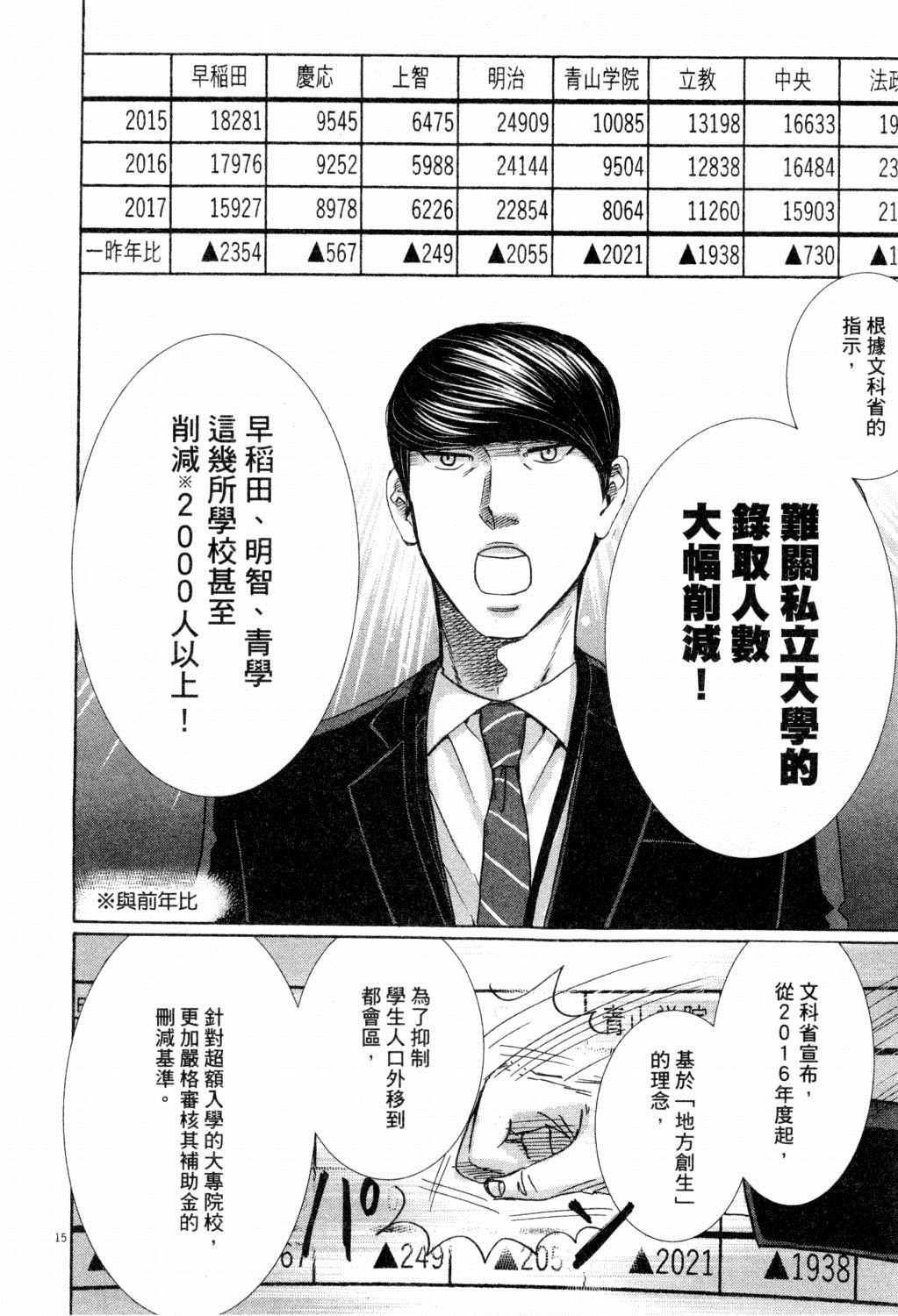 《二月的胜者》漫画最新章节第2卷免费下拉式在线观看章节第【19】张图片