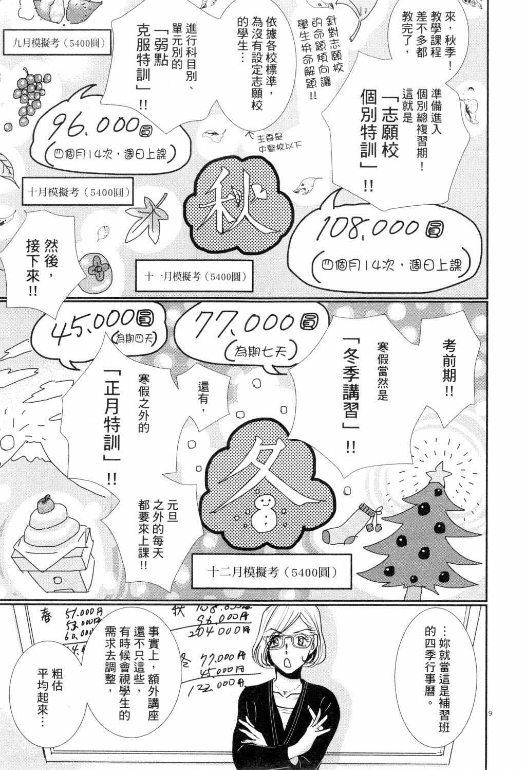 《二月的胜者》漫画最新章节第2卷免费下拉式在线观看章节第【110】张图片