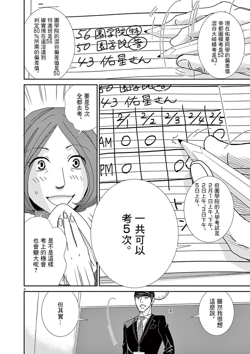 《二月的胜者》漫画最新章节第43话免费下拉式在线观看章节第【8】张图片