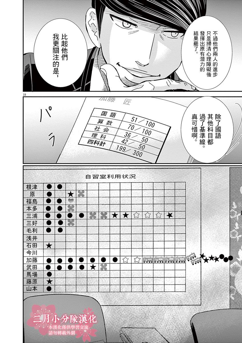 《二月的胜者》漫画最新章节第44话免费下拉式在线观看章节第【18】张图片