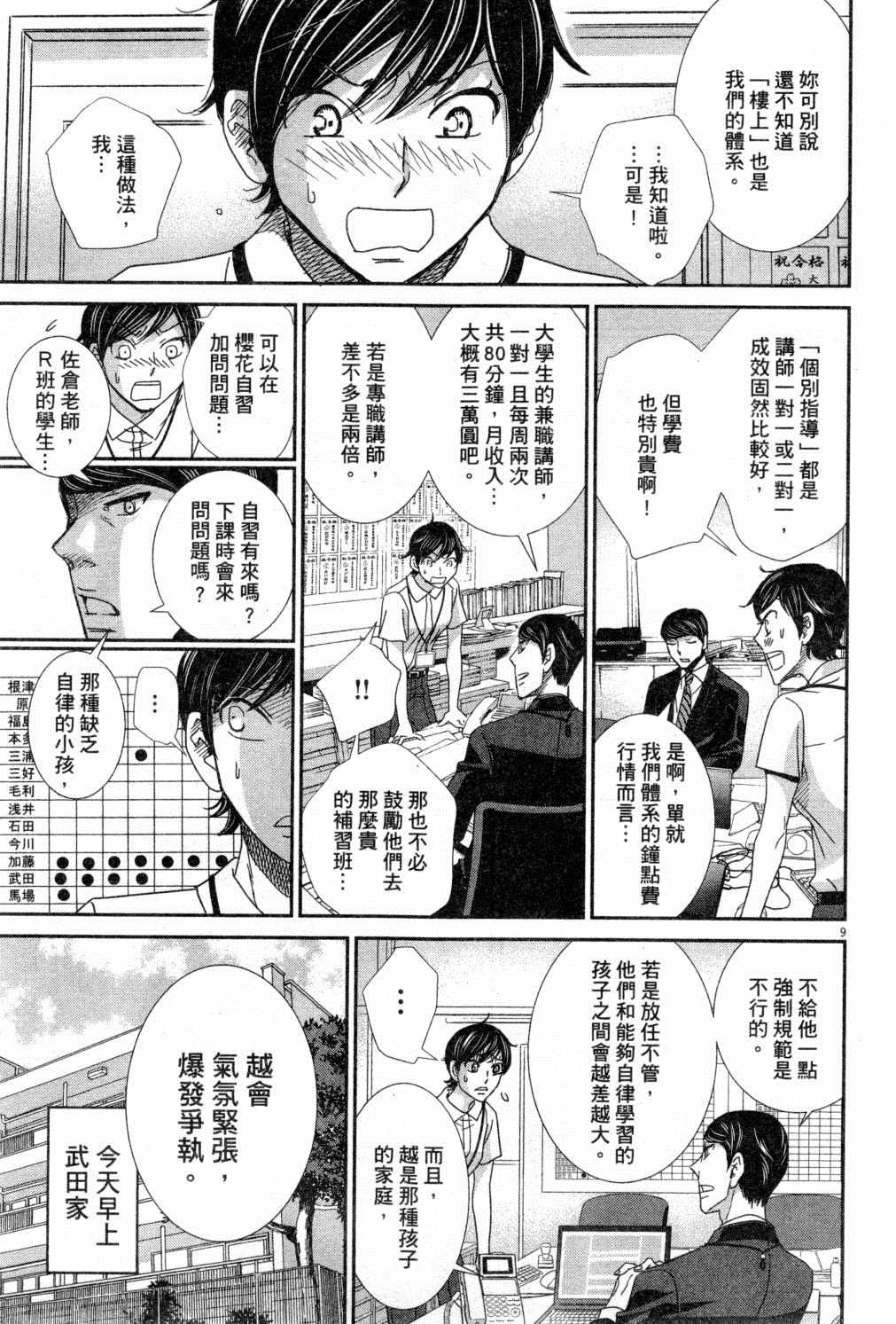 《二月的胜者》漫画最新章节第4卷免费下拉式在线观看章节第【146】张图片