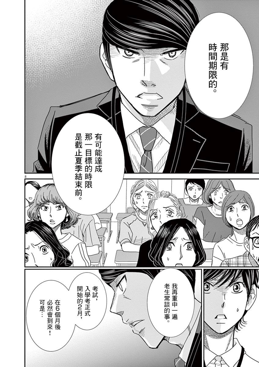 《二月的胜者》漫画最新章节第42话免费下拉式在线观看章节第【8】张图片