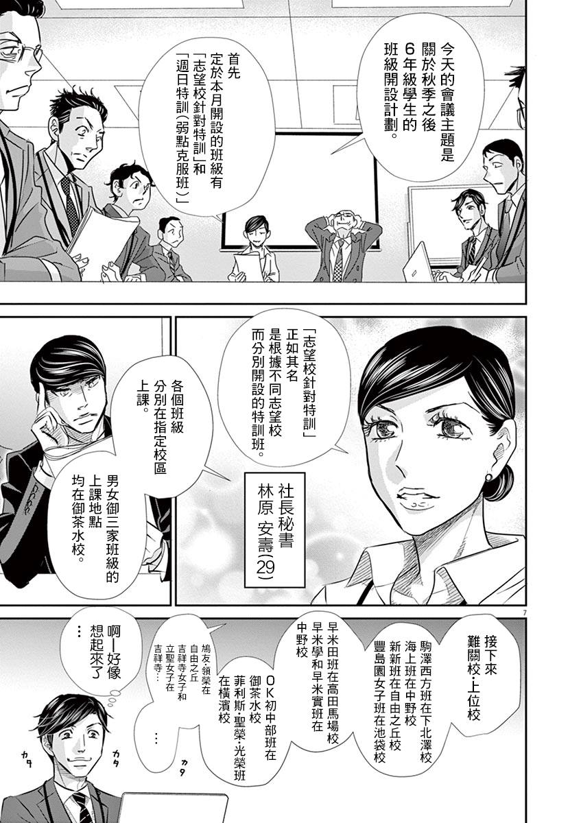 《二月的胜者》漫画最新章节第53话免费下拉式在线观看章节第【7】张图片