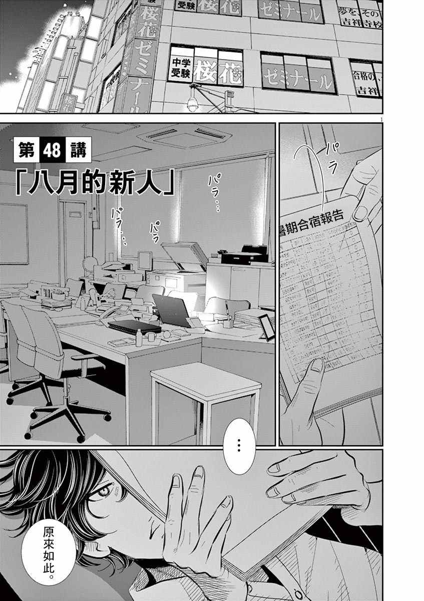 《二月的胜者》漫画最新章节第48话免费下拉式在线观看章节第【1】张图片