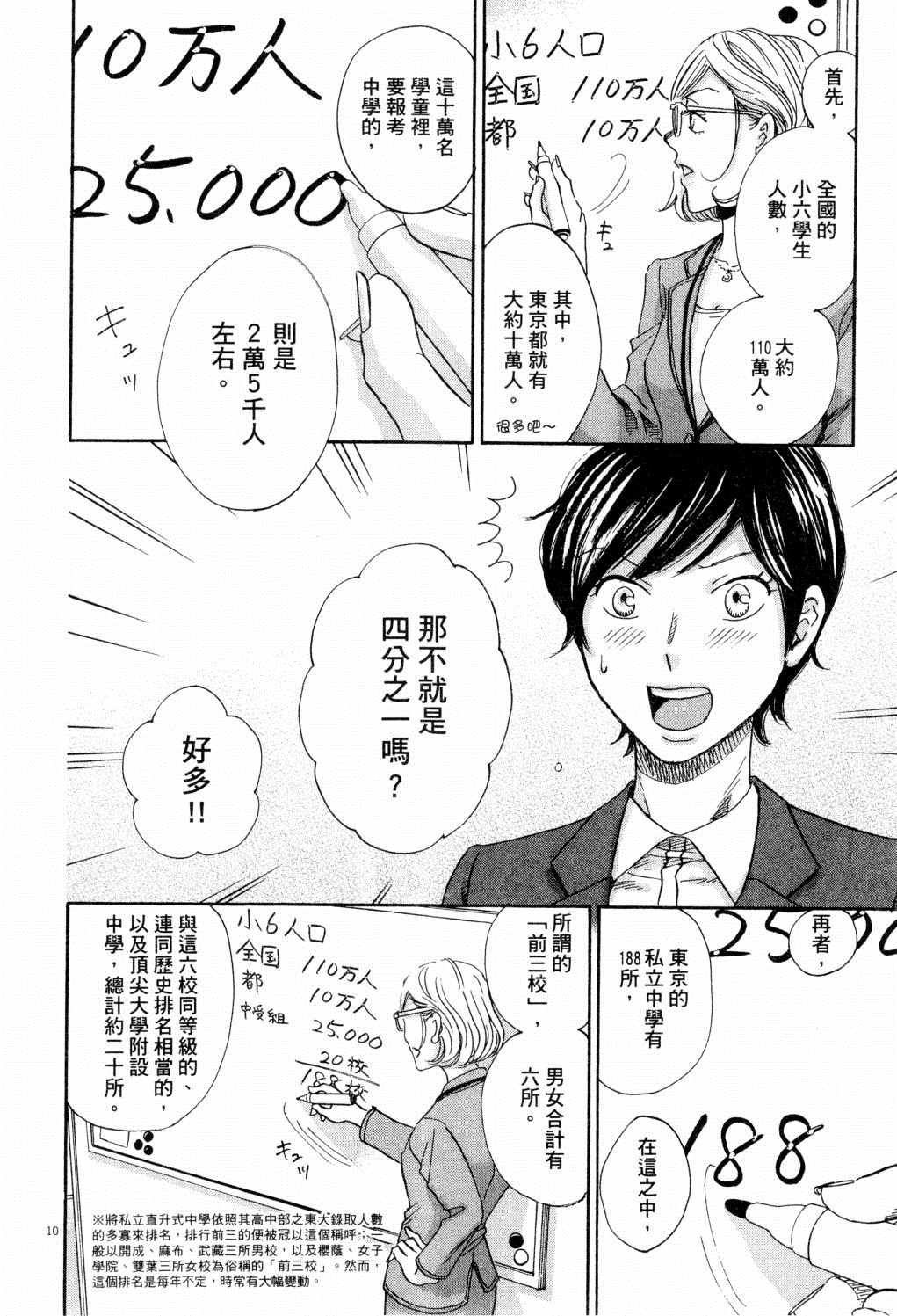 《二月的胜者》漫画最新章节第1卷免费下拉式在线观看章节第【17】张图片