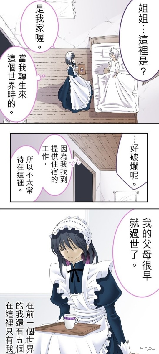 《转生侍女的王宫奋斗记》漫画最新章节第6话免费下拉式在线观看章节第【8】张图片