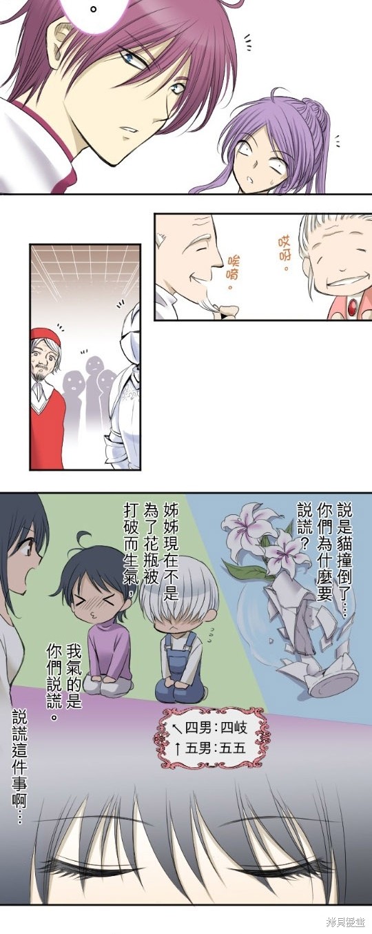 《转生侍女的王宫奋斗记》漫画最新章节第2话免费下拉式在线观看章节第【10】张图片