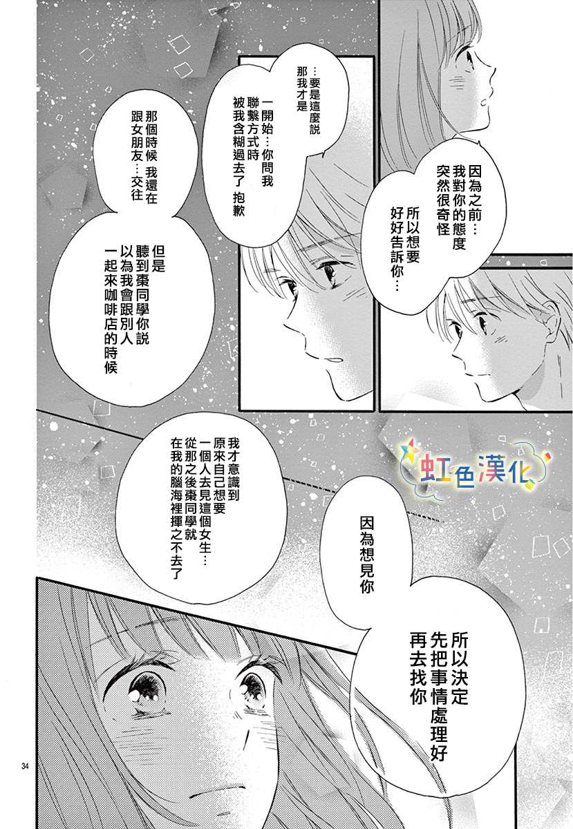 《于夏日闪耀的碧绿繁星》漫画最新章节第1话免费下拉式在线观看章节第【37】张图片