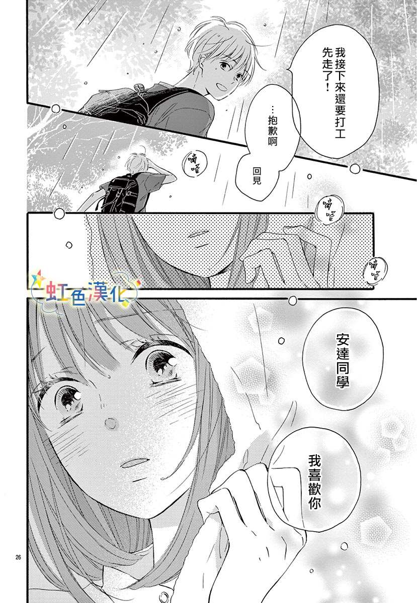 《于夏日闪耀的碧绿繁星》漫画最新章节第1话免费下拉式在线观看章节第【29】张图片