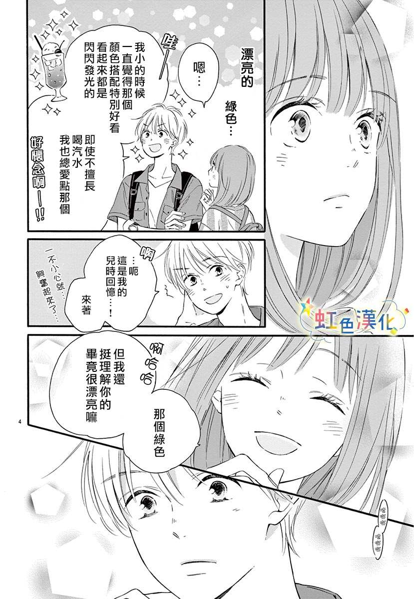 《于夏日闪耀的碧绿繁星》漫画最新章节第1话免费下拉式在线观看章节第【7】张图片