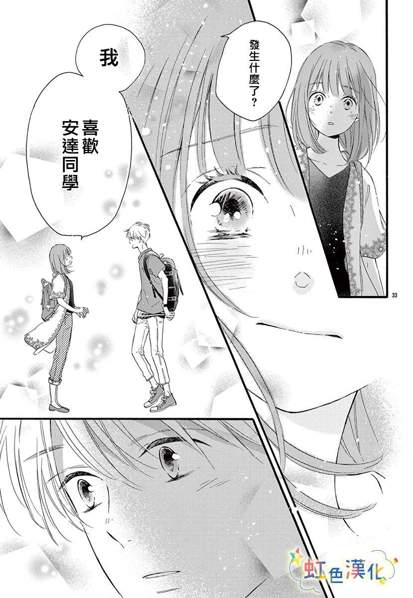 《于夏日闪耀的碧绿繁星》漫画最新章节第1话免费下拉式在线观看章节第【36】张图片