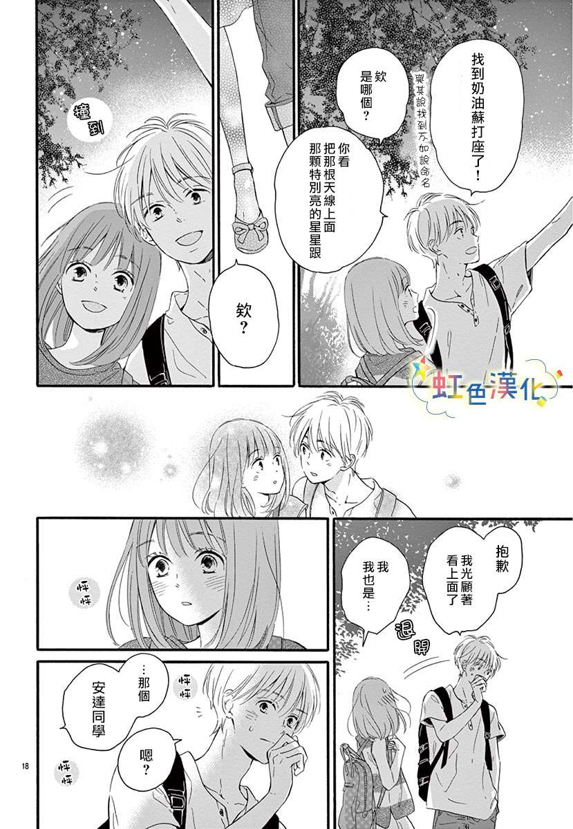 《于夏日闪耀的碧绿繁星》漫画最新章节第1话免费下拉式在线观看章节第【21】张图片