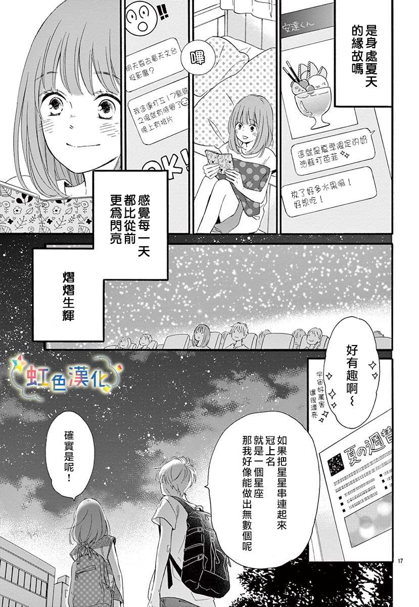 《于夏日闪耀的碧绿繁星》漫画最新章节第1话免费下拉式在线观看章节第【20】张图片