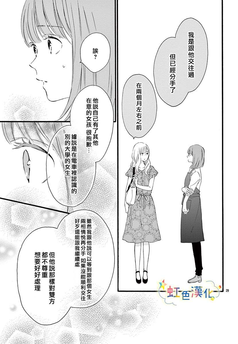 《于夏日闪耀的碧绿繁星》漫画最新章节第1话免费下拉式在线观看章节第【32】张图片