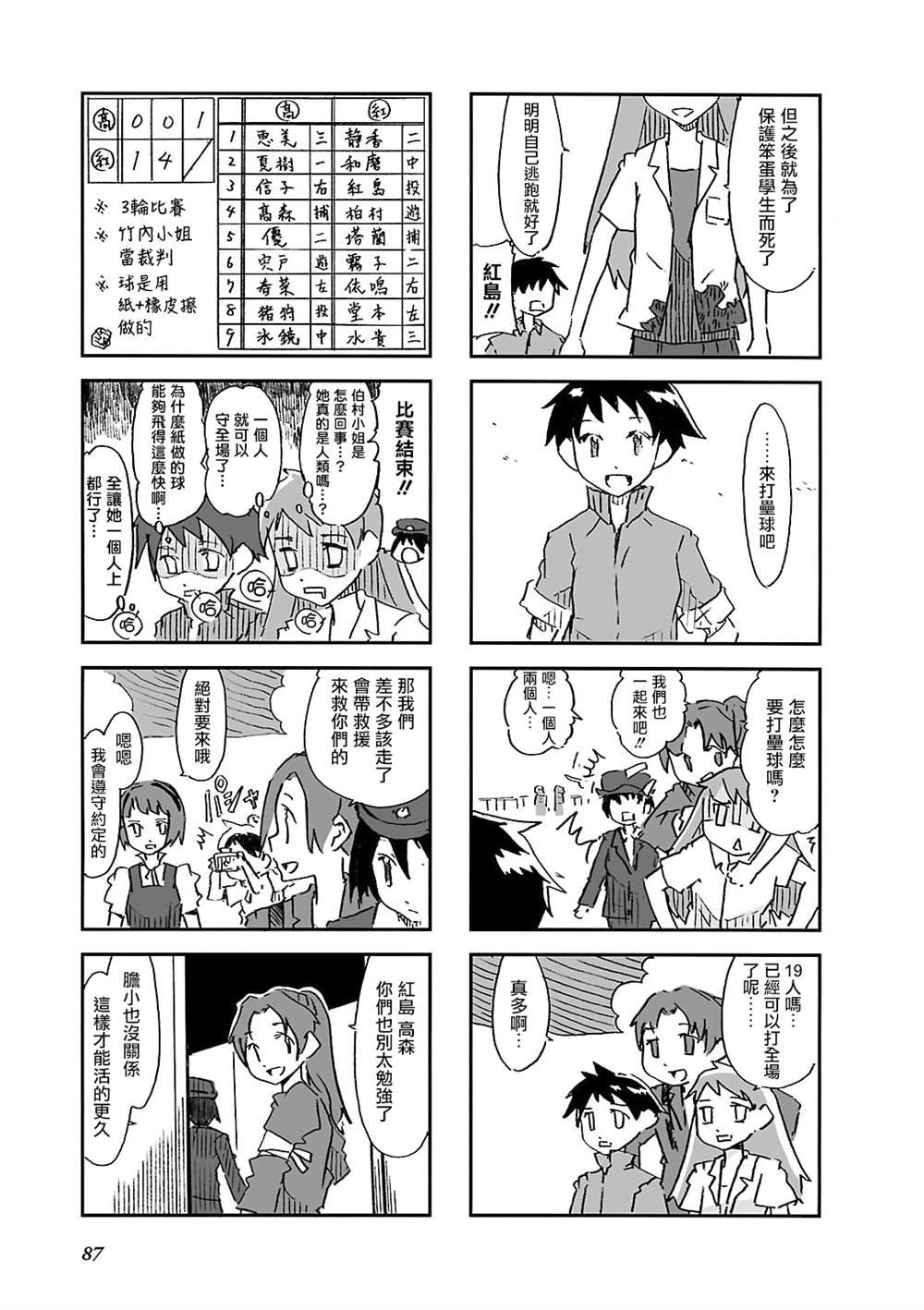 《Alice in Deadly School》漫画最新章节第10话免费下拉式在线观看章节第【7】张图片