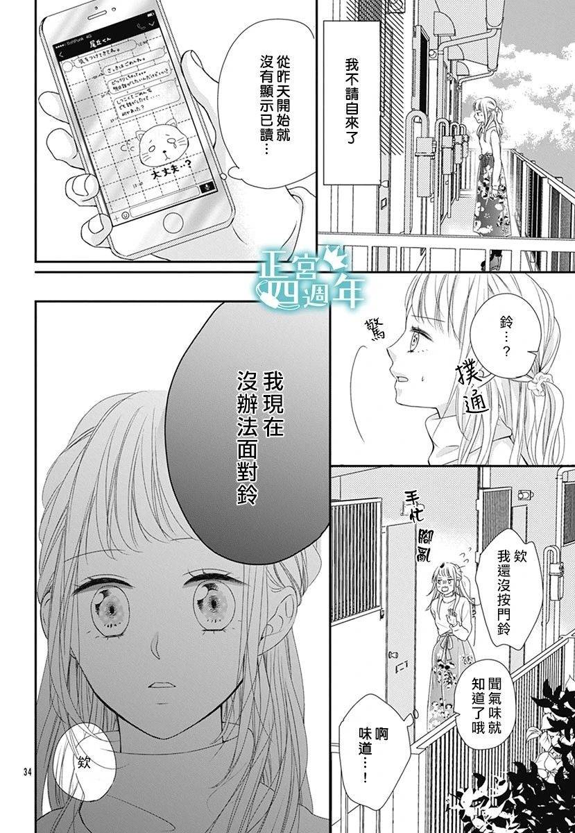 《周末的狼朋友》漫画最新章节第1话免费下拉式在线观看章节第【34】张图片