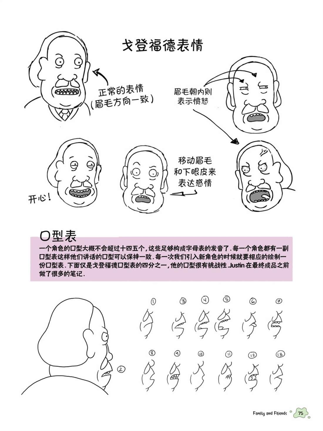 《瑞克与莫蒂：动画设定集》漫画最新章节其他角色篇免费下拉式在线观看章节第【15】张图片
