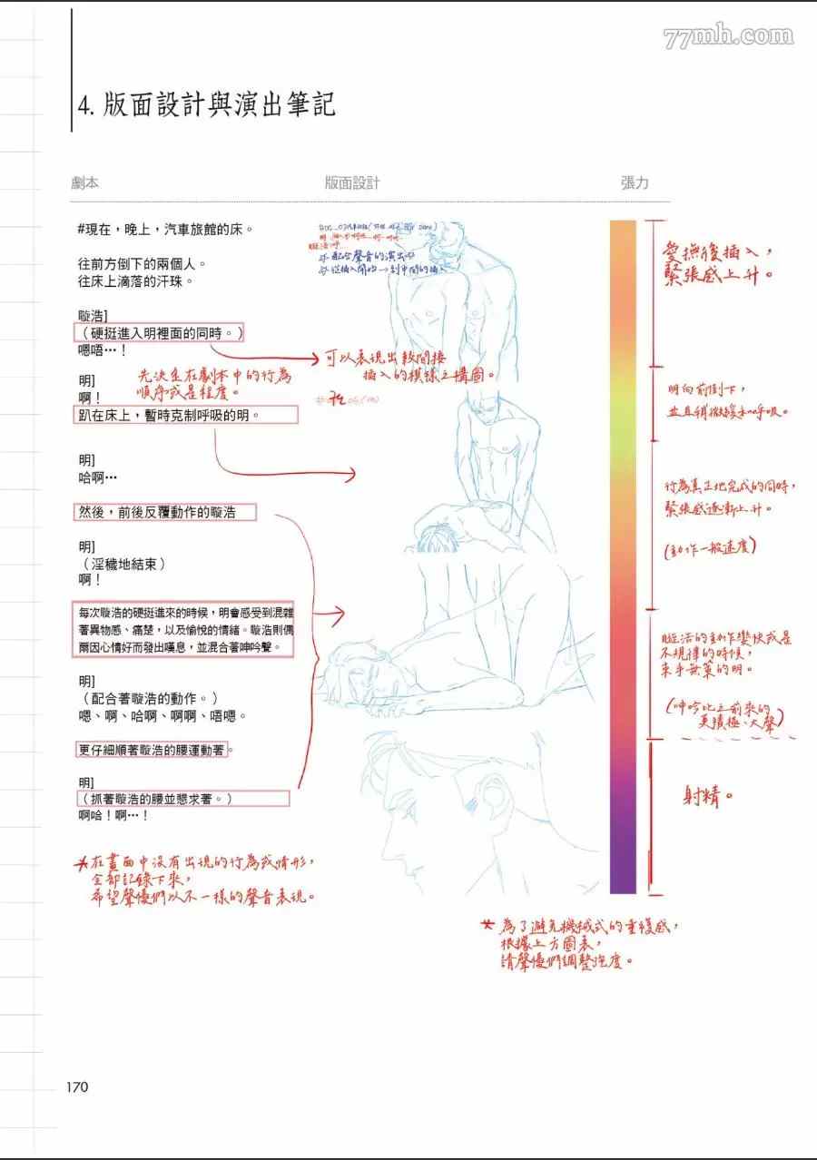 《过度呼吸》漫画最新章节第1话免费下拉式在线观看章节第【169】张图片