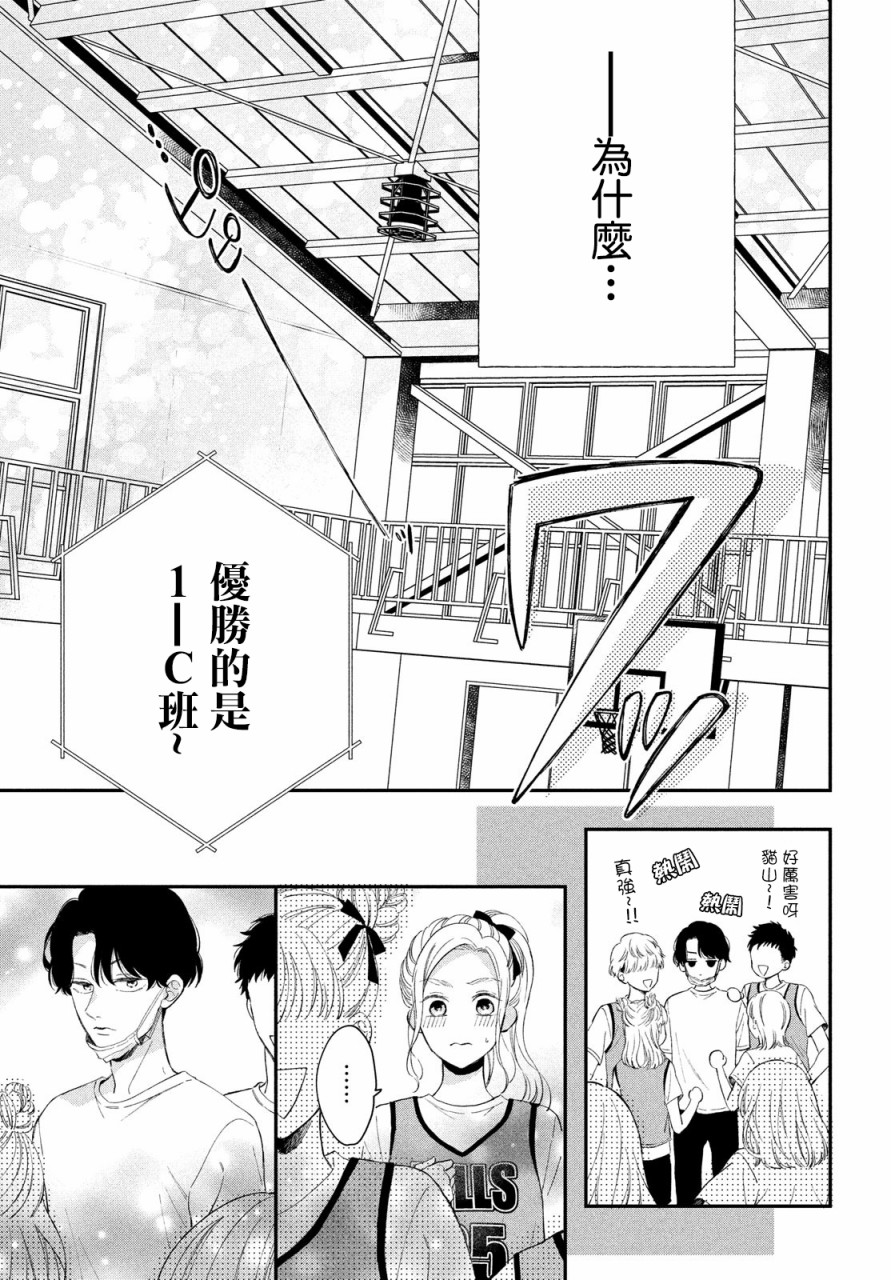 《猫和亲吻》漫画最新章节第7话免费下拉式在线观看章节第【25】张图片