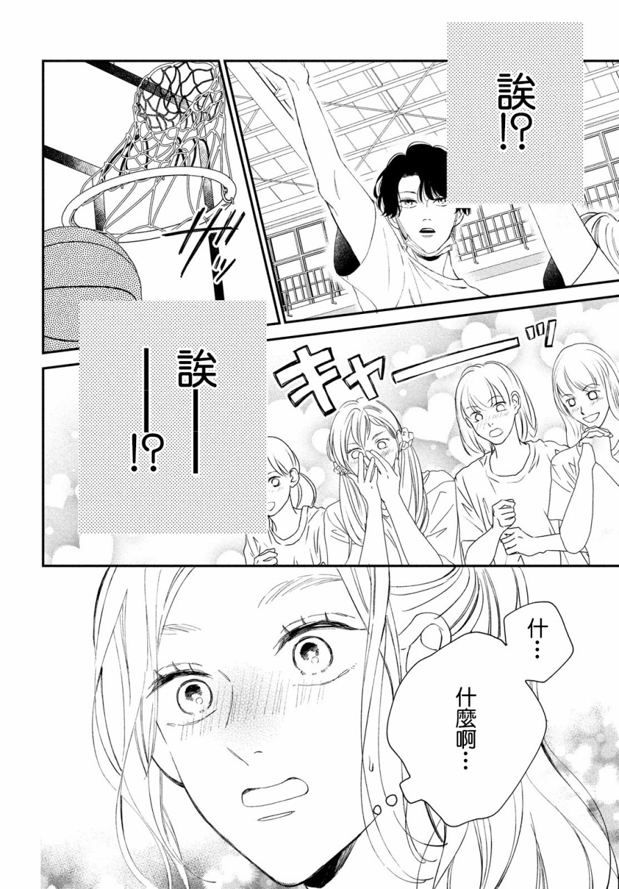 《猫和亲吻》漫画最新章节第7话免费下拉式在线观看章节第【22】张图片