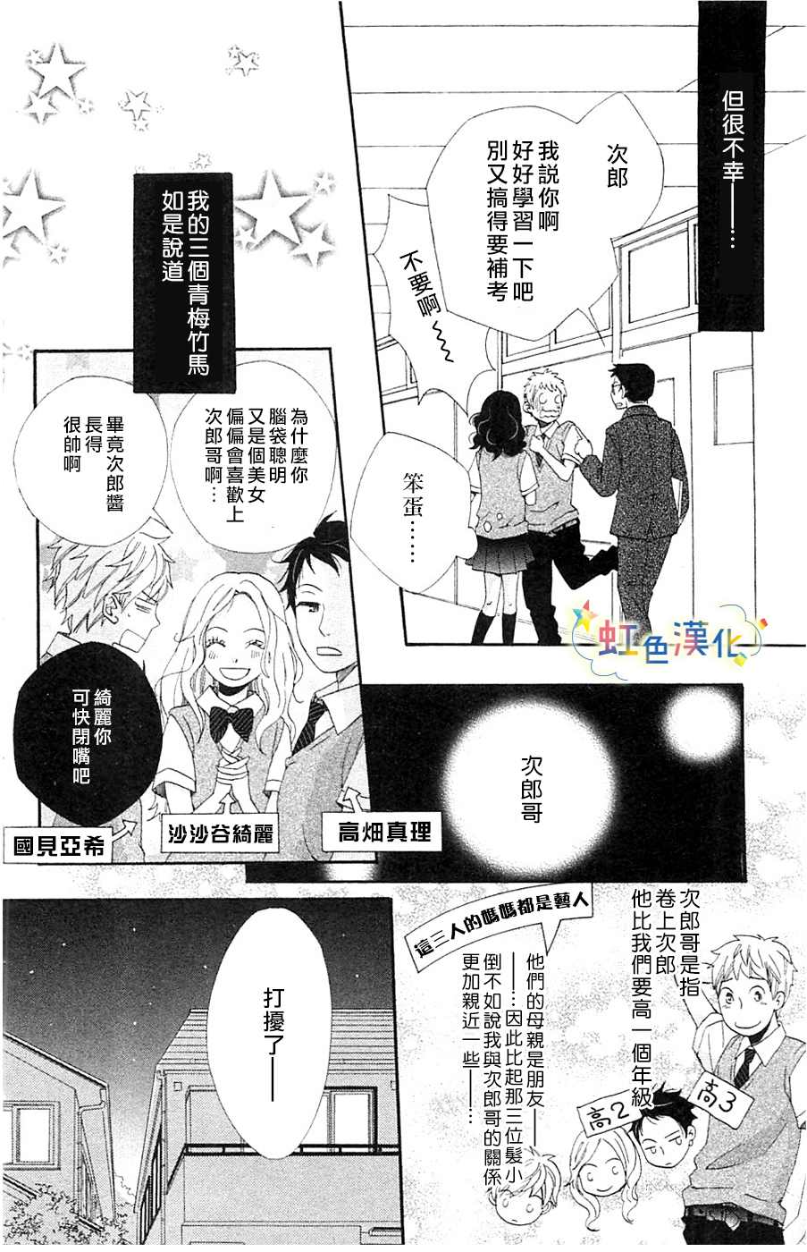 《国王与我-リカチ短篇集》漫画最新章节幸福的青鸟免费下拉式在线观看章节第【4】张图片