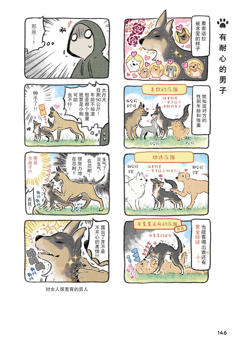 《杜比与诺拉 狗狗赐予我的温柔世界》漫画最新章节第8话免费下拉式在线观看章节第【20】张图片