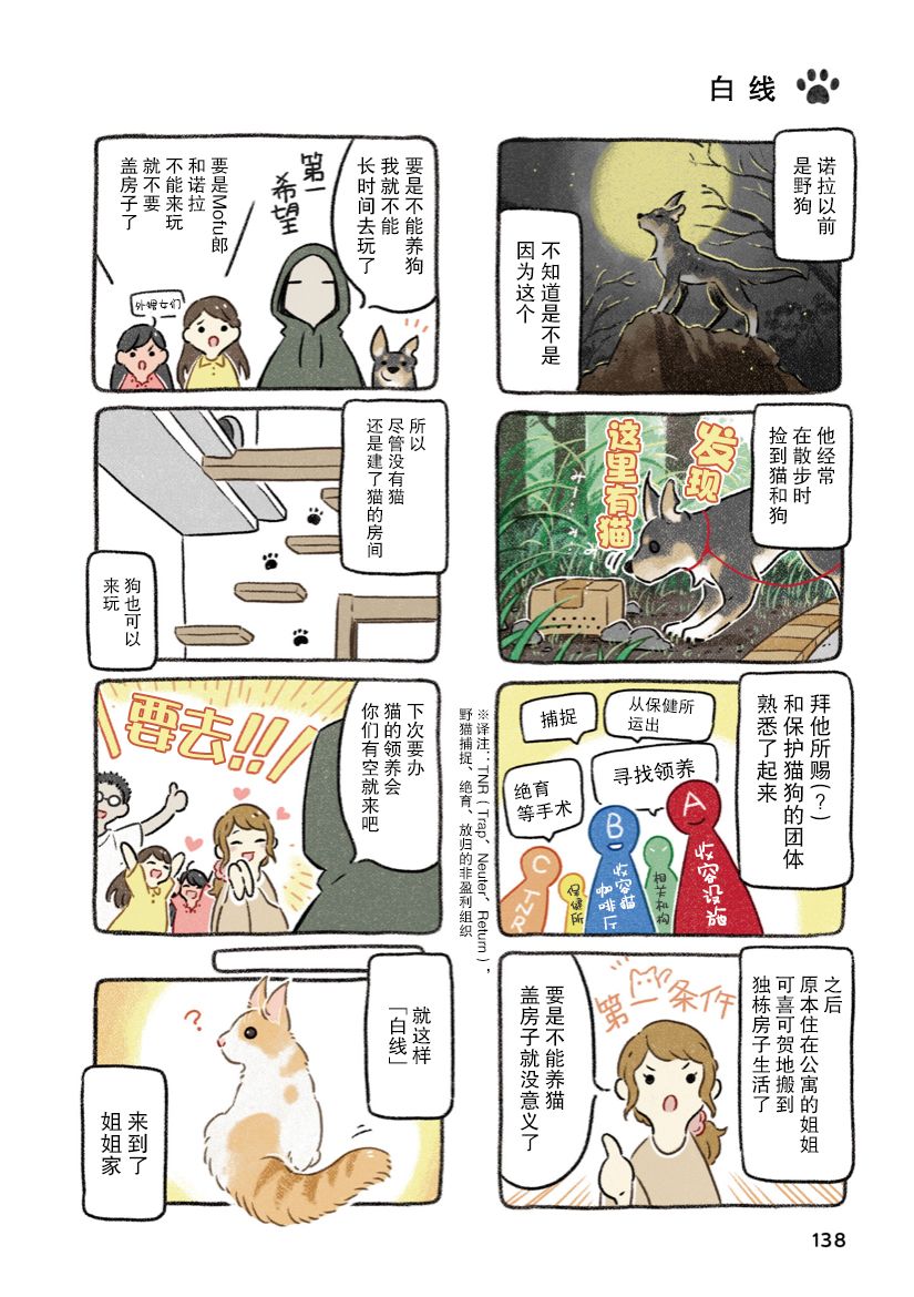 《杜比与诺拉 狗狗赐予我的温柔世界》漫画最新章节第8话免费下拉式在线观看章节第【12】张图片