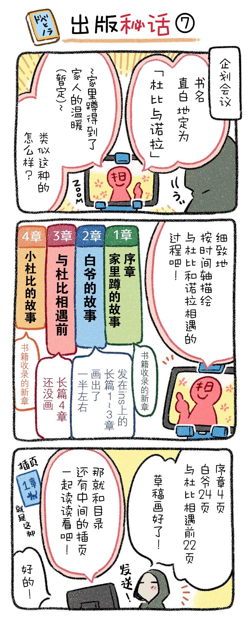 《杜比与诺拉 狗狗赐予我的温柔世界》漫画最新章节出版秘话7免费下拉式在线观看章节第【1】张图片